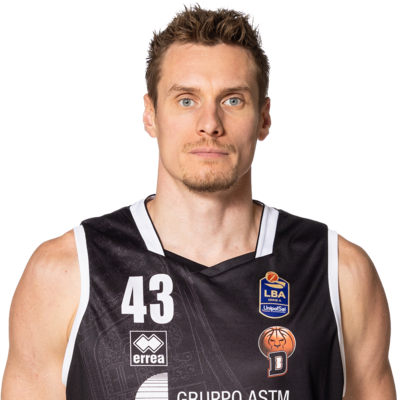 Leon Radosevic Profilo giocatore LBA