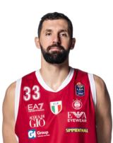 Nikola Mirotic avatar