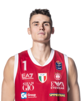 Nenad Dimitrijevic avatar