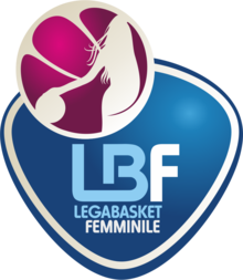 LBF