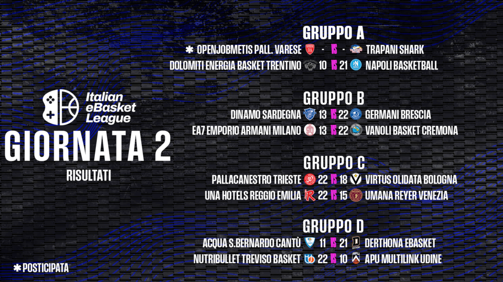 Italian eBasket League 2025/26: i risultati della 2ª giornata di regular season