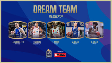 Dream Team Serie A Tháng 3: Các Ngôi Sao Sáng Giá Và Cơ Hội Tặng Tiền Cược World Cup 2026