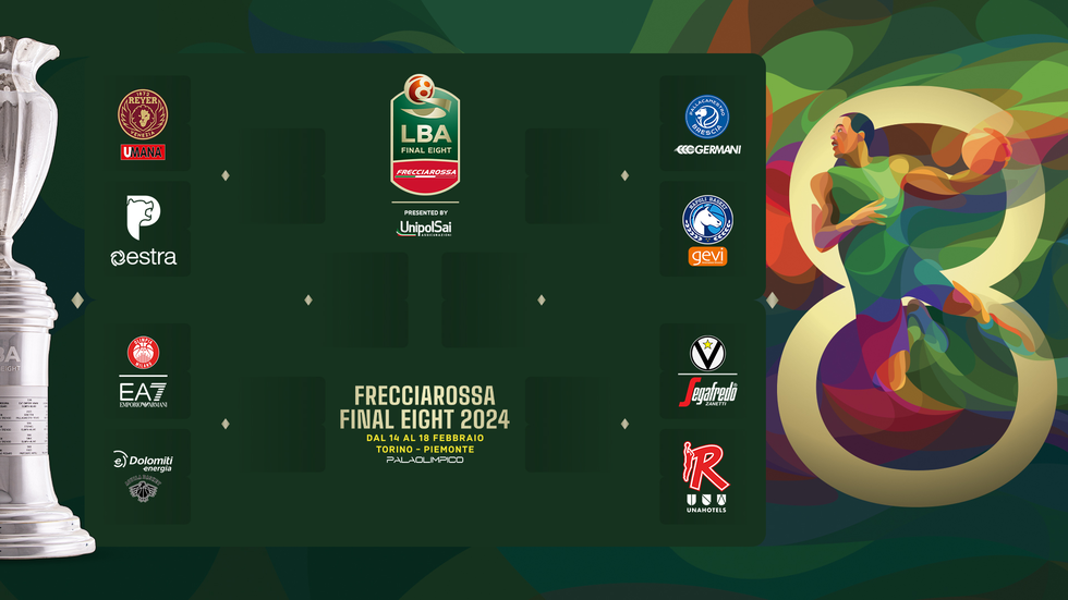 Final Eight Tabellone.png