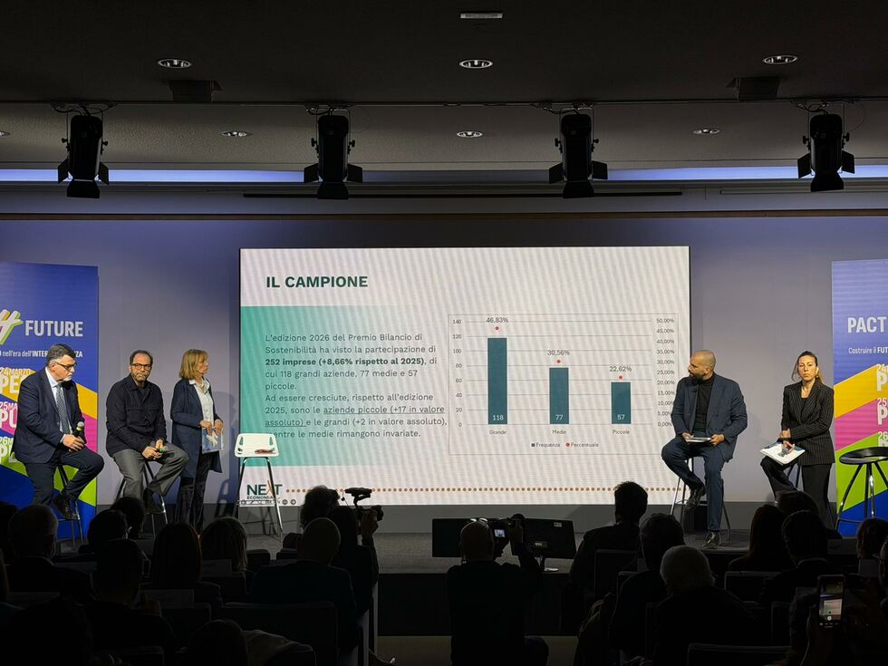 Aquila Basket Trento riceve il premio Bilancio di Sostenibilità 2026