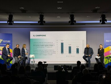 Aquila Basket Trento Nhận Giải Báo Cáo Phát Triển Bền Vững 2026: Bài Học Cho Thể Thao Việt