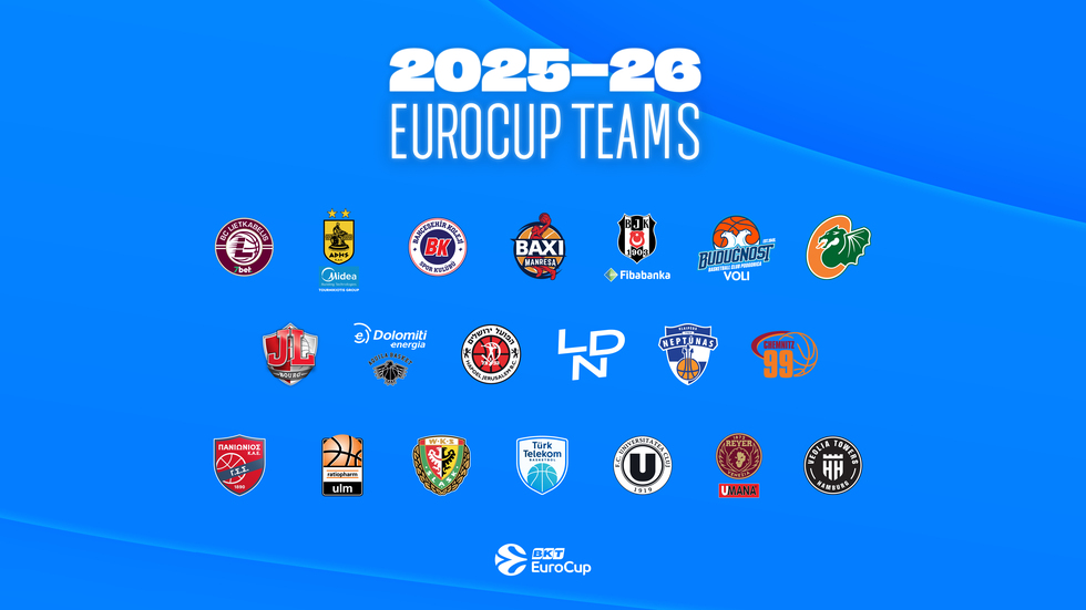 Eurocup.jpg