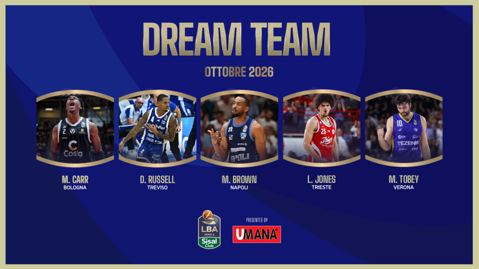 Marcus Carr, DeWayne Russell, Markel Brown, LaJae Jones e Mike Tobey compongono il Dream Team UMANA del mese di ottobre della LBA Serie A SisalClub 2026/27