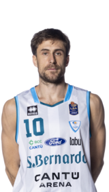 Andrea De Nicolao avatar