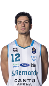 Giordano Bortolani avatar