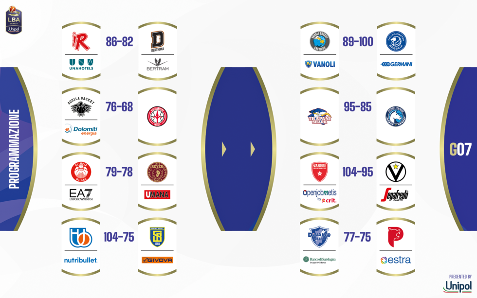 PROGRAMMAZIONE CAROSELLO (7.2).png