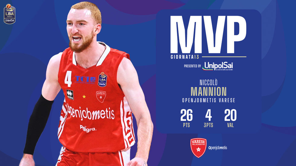 Nico Mannion MVP BEst Ita