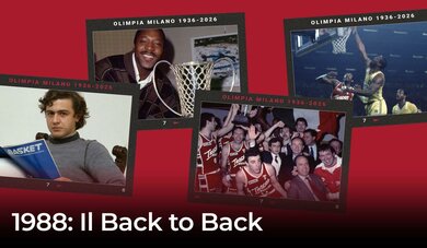 Hành Trình Back-To-Back Huyền Thoại: Olimpia Milano Và Cúp Các Nhà Vô Địch 1988
