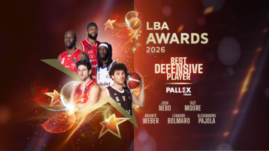 Phân Tích LBA Awards 2026: Cuộc Đua Best Defensive Player – 1xbet review